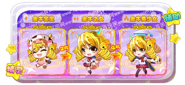 奥雅之光金牛<em>美少女图鉴</em>&技能表